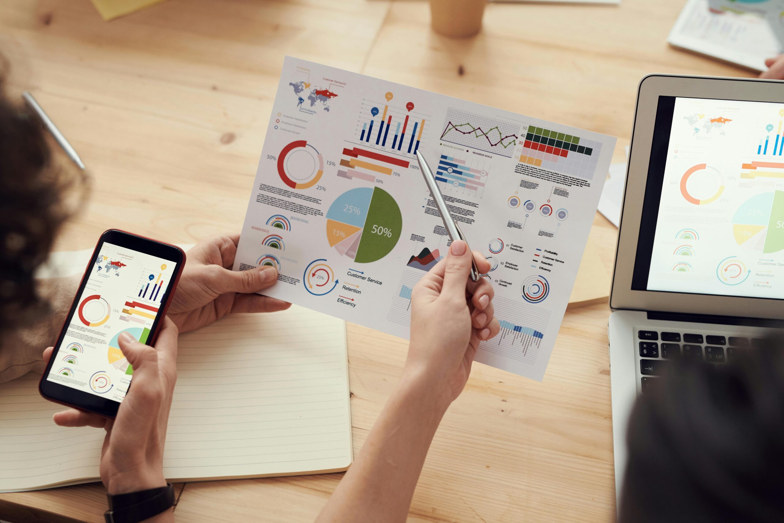 how much does outsourcing cost