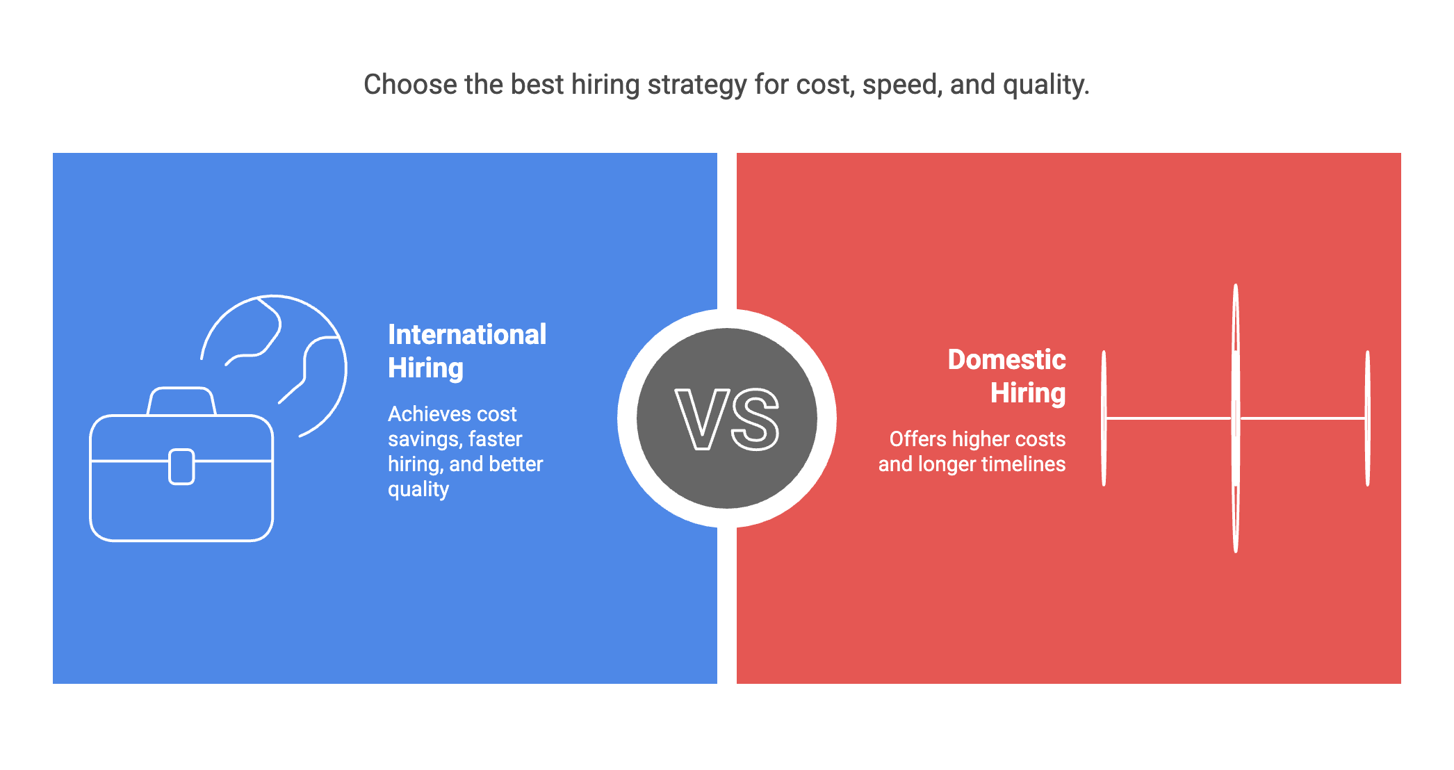 actionable steps to hiring employees