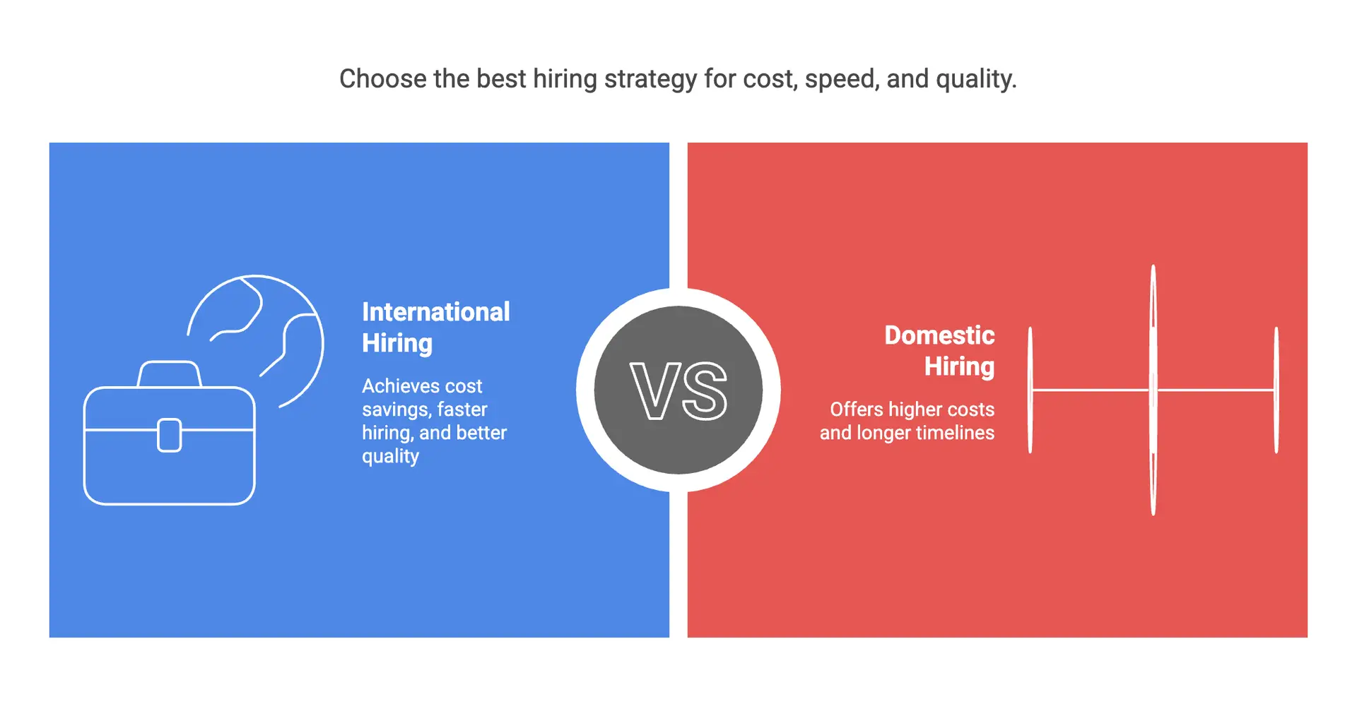 actionable steps to hiring employees